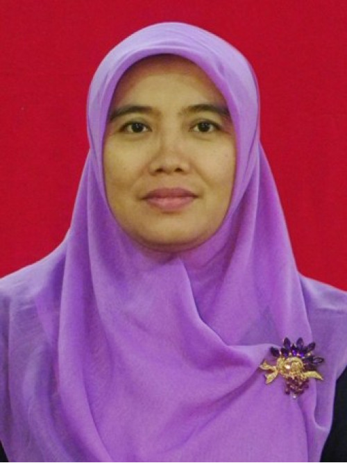 Idha Nurhayati, S.Pd